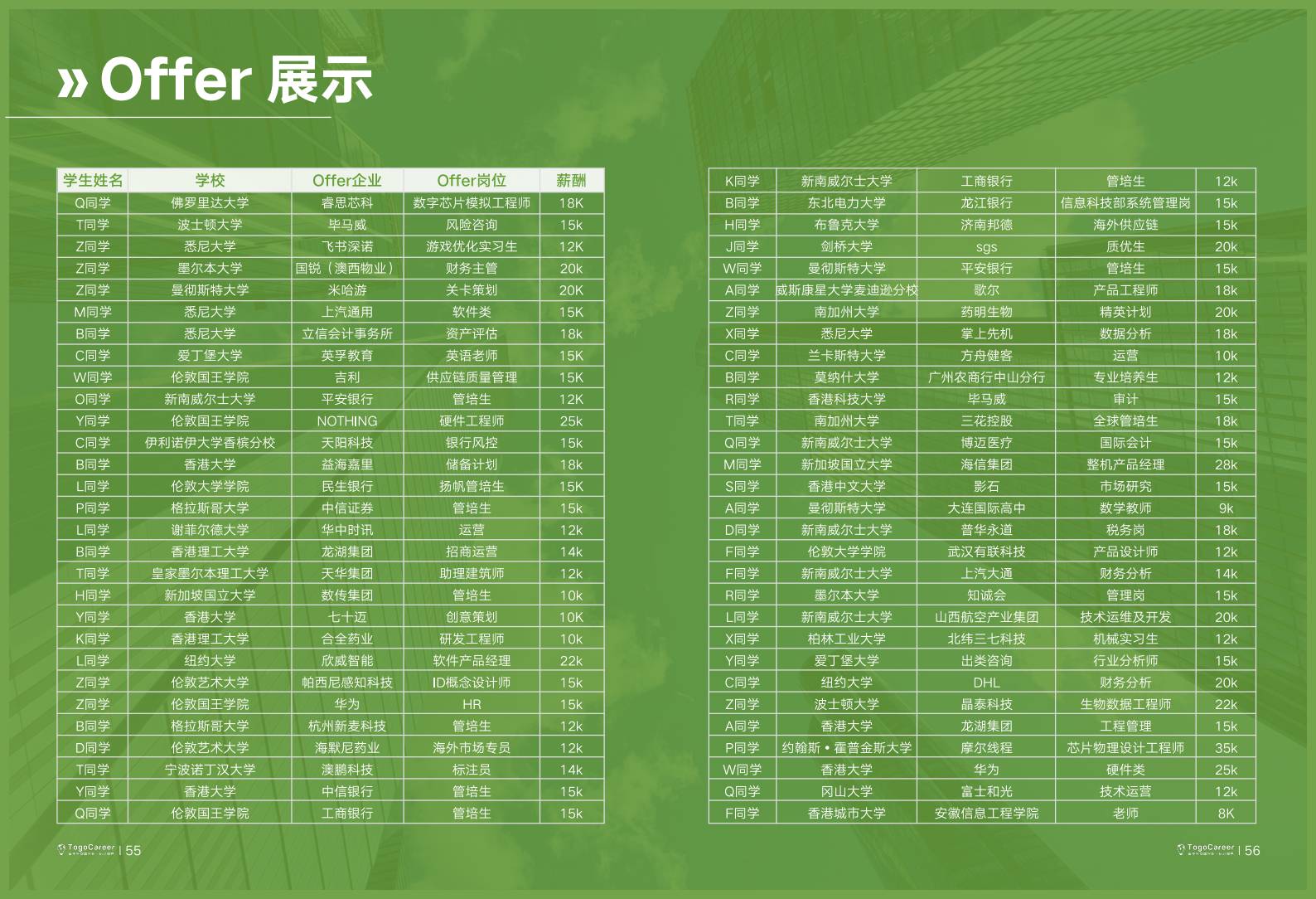 新加坡留学生秋招